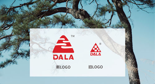 Latest company news about DALA hat am 1. Januar 2022 sein neues Logo vorgestellt.